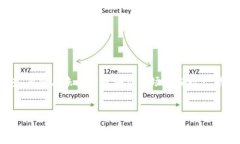 TP钱包的开发背景与公司介