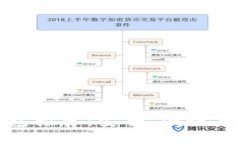  2023年最佳TP钱包推荐：安