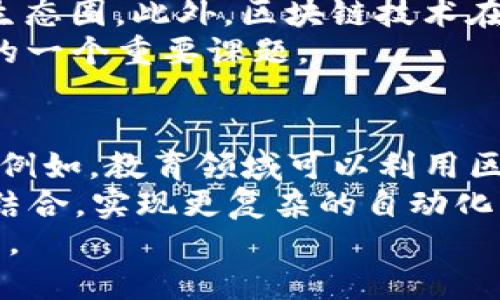 biao ti国产区块链最新消息与前景分析/biao ti
区块链, 国产区块链, 区块链技术, 未来趋势/guanjianci

引言
区块链技术作为一种全球性的新兴技术，在各个行业中展现出了广阔的应用前景。特别是在中国，国产区块链的发展引发了广泛关注。本文将详细介绍国产区块链的最新消息、技术现状、政策支持及未来前景，并解答有关区块链的一些常见问题。

国产区块链的发展现状
近年来，中国政府对区块链技术给予了极大的重视，出台了一系列政策来支持其发展。根据最新数据显示，中国的区块链市场正在快速增长，越来越多的企业和组织开始应用区块链技术，尤其是在金融、物流、供应链、医疗等多个领域。
例如，金融行业的多家银行已经开始试点区块链技术用于跨境支付和结算。这种技术不仅提高了交易的速度，还降低了成本。同时，在供应链管理中，通过区块链技术实现货物的实时追踪，也成为了许多企业实施数字化转型的热点。

政策支持与行业标准
区块链技术的推广离不开政策的支持。在国家层面，中国政府明确了发展区块链技术的战略意义。2020年，习近平总书记在一次讲话中提到，要加快推动区块链技术的创新与应用，这为整个行业注入了强大的信心。
此外，多个行业协会也开始制定区块链相关的行业标准。例如，中国区块链技术和产业发展论坛（CCID）发布的区块链评估报告，旨在通过评估评价标准，推动区块链技术的健康发展。

国内区块链项目的投资与创新
随着市场的逐步成熟，各种区块链创业项目如雨后春笋般涌现。许多传统企业也开始通过投资区块链初创公司或自己建立区块链部门来加速技术的应用。在这方面，投资金额逐年上升，不少知名风险投资机构已将目光投向了区块链行业。
例如，某知名互联网巨头投资的一家区块链公司，专注于数字货币钱包和交易平台的建设，该项目在短短一年内获得了巨额融资，并迅速崛起为行业中的佼佼者。

区块链技术的未来趋势
未来，随着5G、大数据、人工智能等技术的发展，区块链技术的应用场景将会越来越多，发展前景将更为广阔。特别是在环境保护、版权保护等关乎社会利益的领域，区块链技术将发挥其不可替代的作用。
同时，随着技术的进步，区块链的性能和可扩展性也会不断提升，未来将能够支持更多的用户和更复杂的应用场景。

相关问题一：区块链技术是如何改变传统行业的？
区块链技术通过确保数据的去中心化和不可篡改性，正在改变传统行业的游戏规则。在金融领域，区块链的应用使得交易更加安全、透明和高效，用户不再需要依赖中介机构进行交易。例如，在跨境支付中，传统的汇款方式往往需要几天时间，而利用区块链技术，可以实现即时到账，极大地提高了效率。
此外，在供应链管理中，区块链可以为每一项交易记录提供透明化的追踪机制，从而减少了因信息不对称引发的纠纷。在医疗行业，区块链能提供患者数据的安全存储和共享，确保医疗数据的隐私与安全。
随着技术的不断发展，预计未来将会有更多传统行业被区块链技术所颠覆，带来新的商业模式和价值创造的机会。

相关问题二：国产区块链项目的优势与挑战是什么？
国产区块链项目的优势主要体现在政策支持、市场潜力和技术创新等方面。首先，中国政府对于区块链技术给予了高度重视，相关政策的实施为区块链的发展提供了良好的环境。其次，中国拥有庞大的市场需求，尤其是在金融、物流等行业，对区块链技术的需求与日俱增，为项目的快速成长提供了良机。
然而，国产区块链项目也面临着一些挑战。例如，技术标准的缺乏使得各项目之间的兼容性和互操作性成为一个难题。此外，人才短缺也是一个不容忽视的问题，当前区块链领域专业人才仍然稀缺，限制了技术的推广和应用。
总体来看，国产区块链项目在优势与挑战并存的情况下，如何把握机遇、应对挑战，将决定未来的发展路径。

相关问题三：中国的区块链市场现状如何？
中国的区块链市场正在迅速发展，根据业内统计数据，2021年中国区块链市场规模已经超过了1000亿元。在整个行业中，金融和供应链是应用最为广泛的领域。此外，越来越多的地方政府也开始搭建地方区块链平台，推动区域经济的数字化转型。
根据市场研究报告，2022年预计中国区块链市场将继续保持30%以上的年增长率。传统企业与区块链初创企业携手并进，形成了良好的生态圈。此外，区块链技术在身份认证、数据共享及智能合约等多个应用场景中不断深入，为市场注入了新的活力。
尽管市场前景广阔，但仍需注意的是，病弱技术标准和合规性的问题仍在制约行业的进一步发展。制造稳定、安全的区块链系统将是未来的一个重要课题。

相关问题四：区块链技术应用的未来有哪些前景？
区块链技术的未来前景可以用多元化和智能化两个词来概括。多元化体现在区块链将应用于越来越多的行业，如教育、医疗、版权保护等。例如，教育领域可以利用区块链技术进行学历认证，确保学位真实性，解决伪造学位的问题。
智能化方面，随着人工智能技术的发展，区块链与AI的结合将为数据处理和隐私保护带来新的解决方案。未来，智能合约将与机器学习相结合，实现更复杂的自动化交易与执行机制。
综上所述，区块链技术的未来充满机遇，随着技术的不断进步与社会认知的提升，相信区块链将成为推动社会进步与行业变革的核心力量。