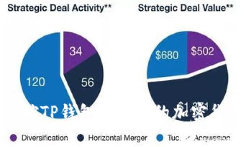 如何有效监控TP钱包地址中的加密货币币种变化
