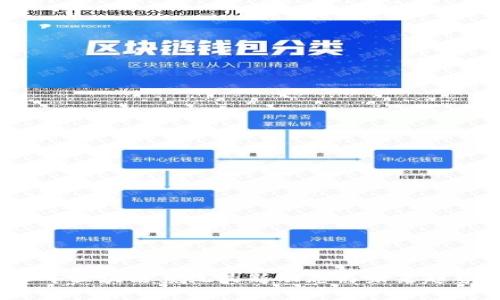 2023年区块链系统最新动态与未来趋势分析