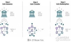 在这里可以按照您的要求