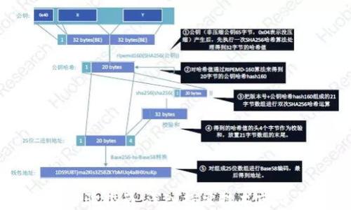 
区块链最新实验指南：深入探索技术前沿与应用潜力