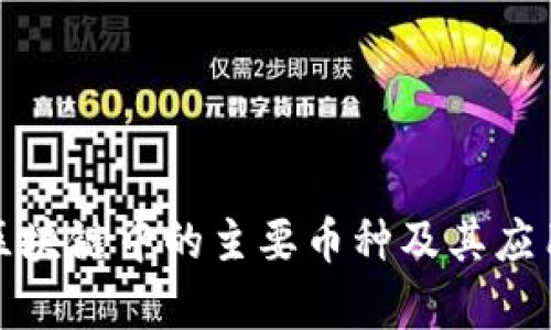 金融区块链中的主要币种及其应用分析